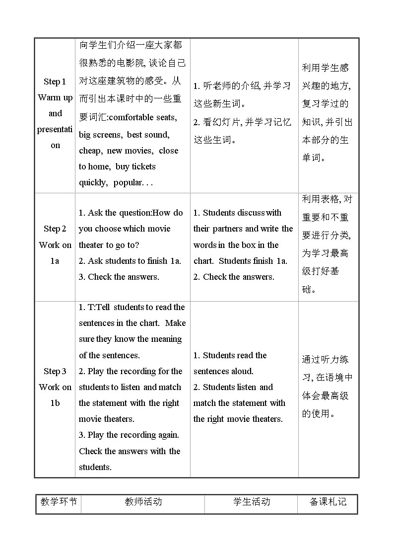 八年级上册英语 Unit 4 What’s the best movie theater？Section A  教案402