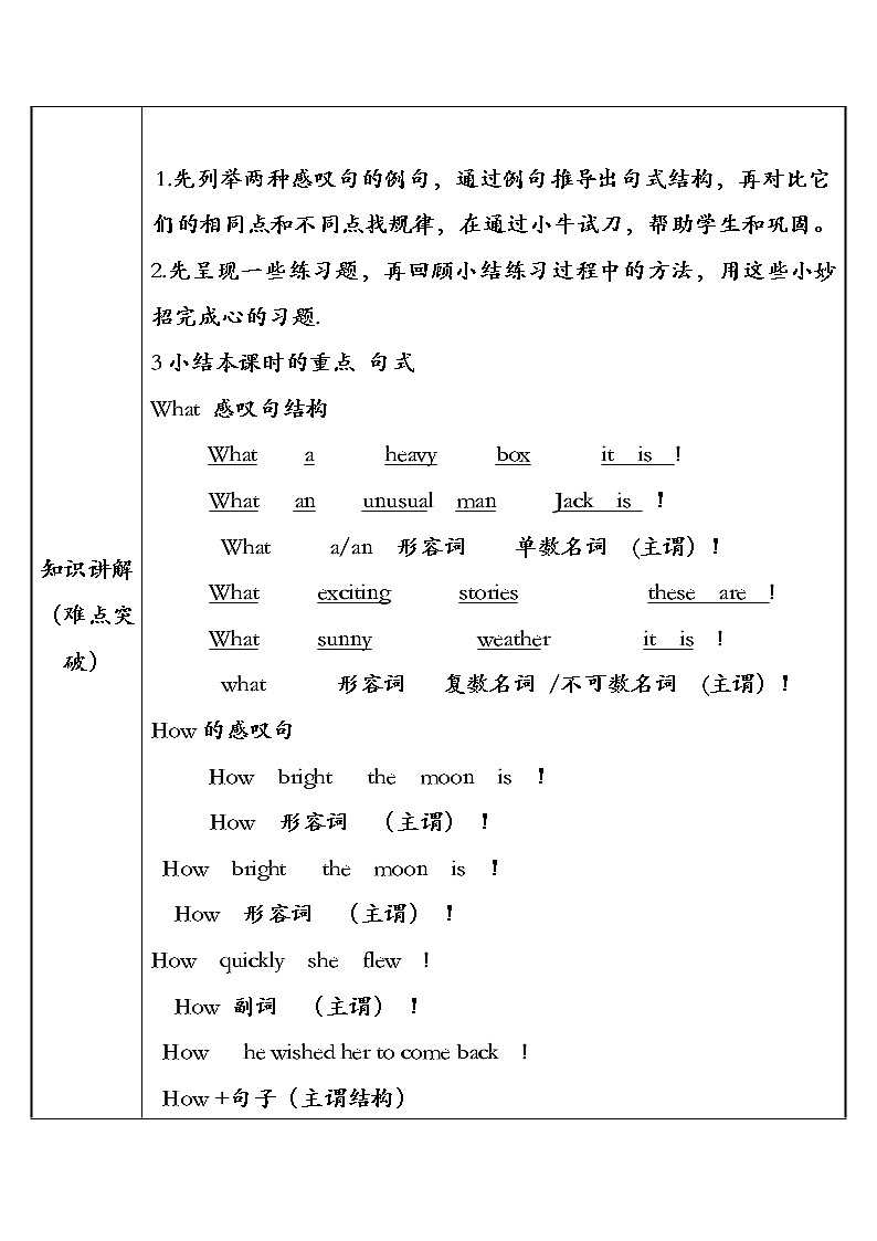 八年级上册英语  神奇的感叹句  教案02