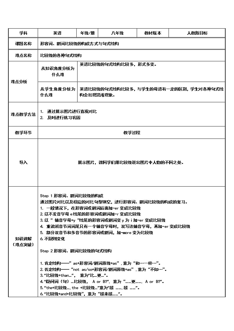 八年级上册英语  形容词副词比较级构成与句式结构  教案第1页