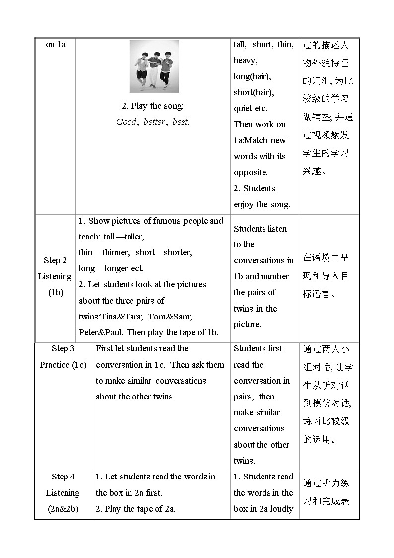 八年级上册英语 Unit 3 I’m more outgoing than my sister. Section A  教案3第2页