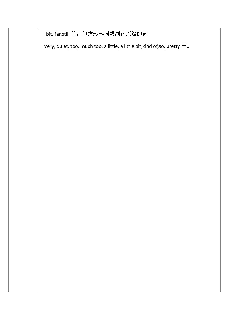 八年级上册英语 形容词副词比较级用法  教案02