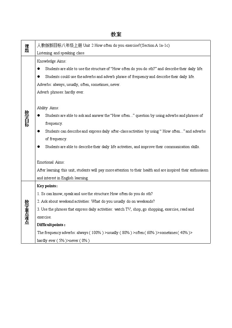 八年级上册英语  Unit 2 How often do you exercise？Section A   教案501