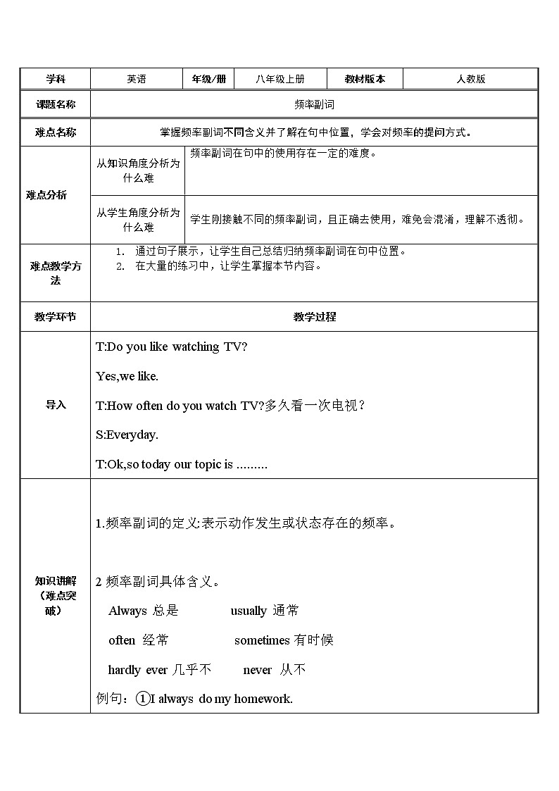 八年级上册英语  频度副词   教案01