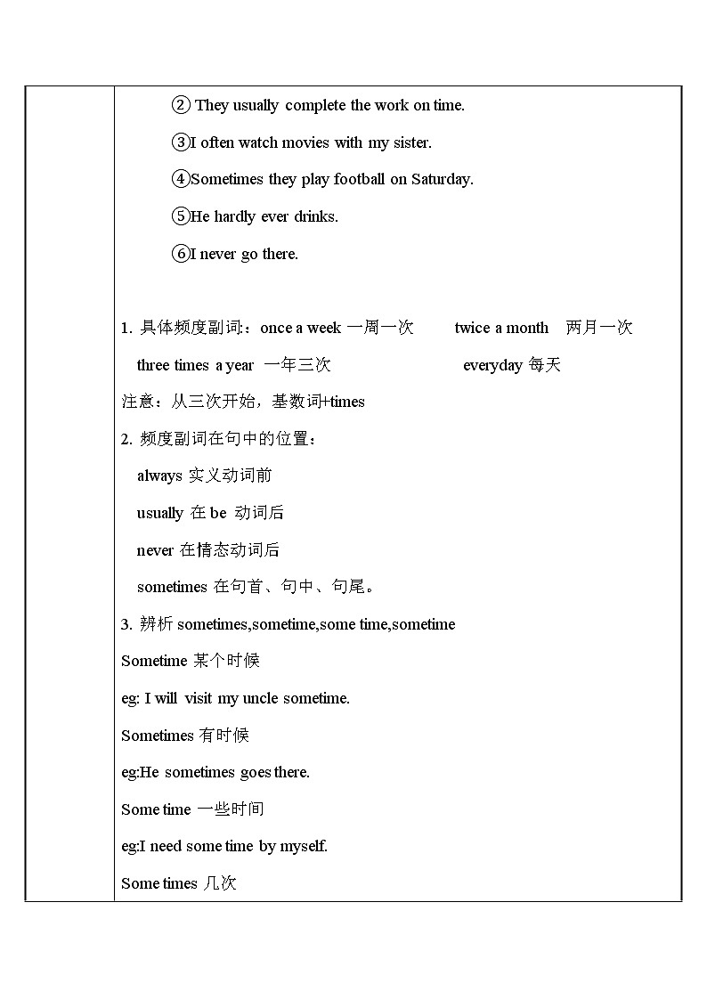 八年级上册英语  频度副词   教案02