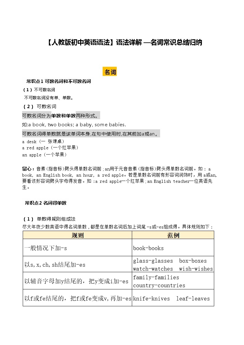 初中英语中考复习 人教版初中英语语法详解—名词常识总结归纳 试卷01