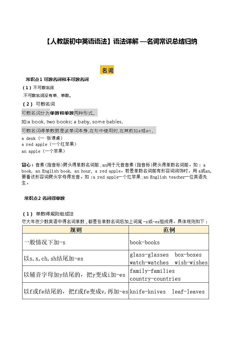 初中英语中考复习 人教版初中英语语法详解—名词常识总结归纳第1页
