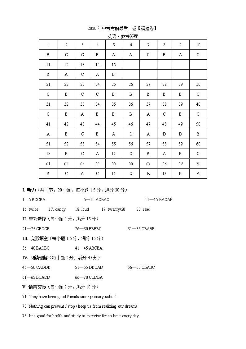 初中英语中考复习 英语-（福建卷）2020年中考考前最后一卷（参考答案）01