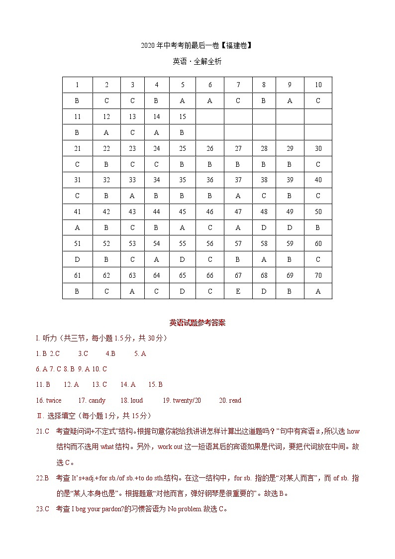 初中英语中考复习 英语-（福建卷）2020年中考考前最后一卷（全解全析）第1页