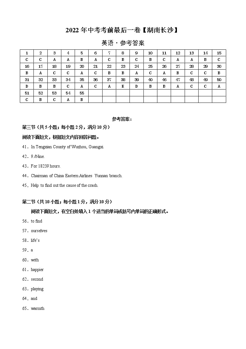 初中英语中考复习 英语-（湖南长沙卷）【试题猜想】2022年中考考前最后一卷（参考答案）第1页