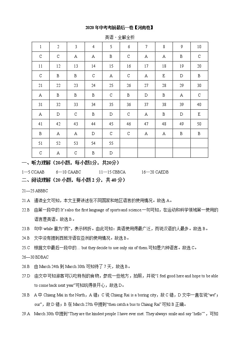 初中英语中考复习 英语-（河南卷）2020年中考考前最后一卷（全解全析）第1页