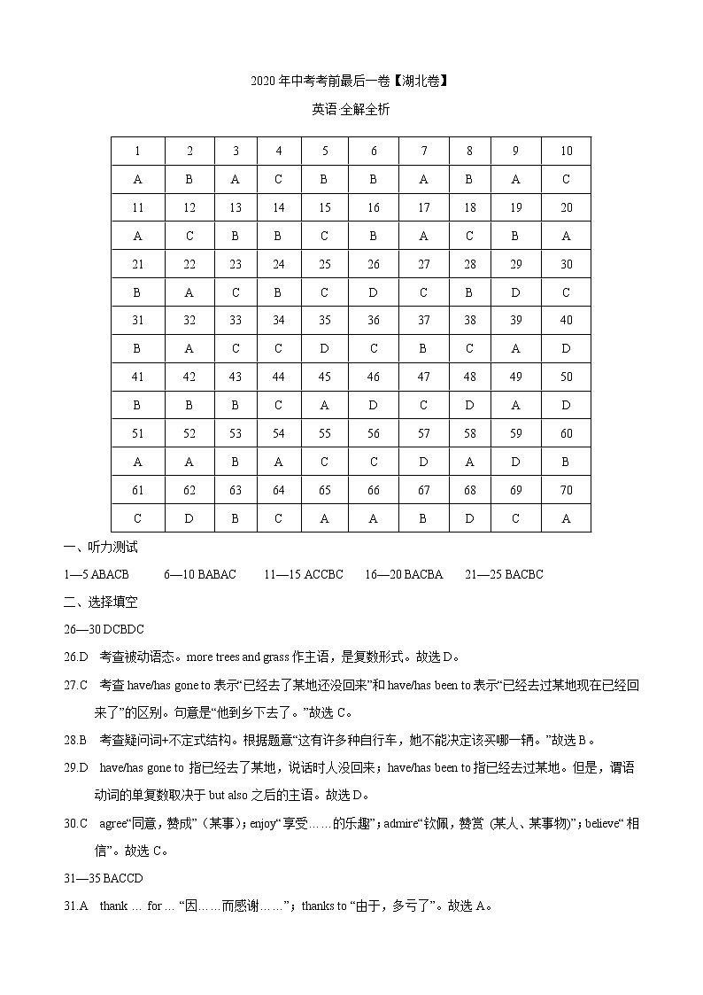 初中英语中考复习 英语-（湖北卷）2020年中考考前最后一卷（全解全析）01