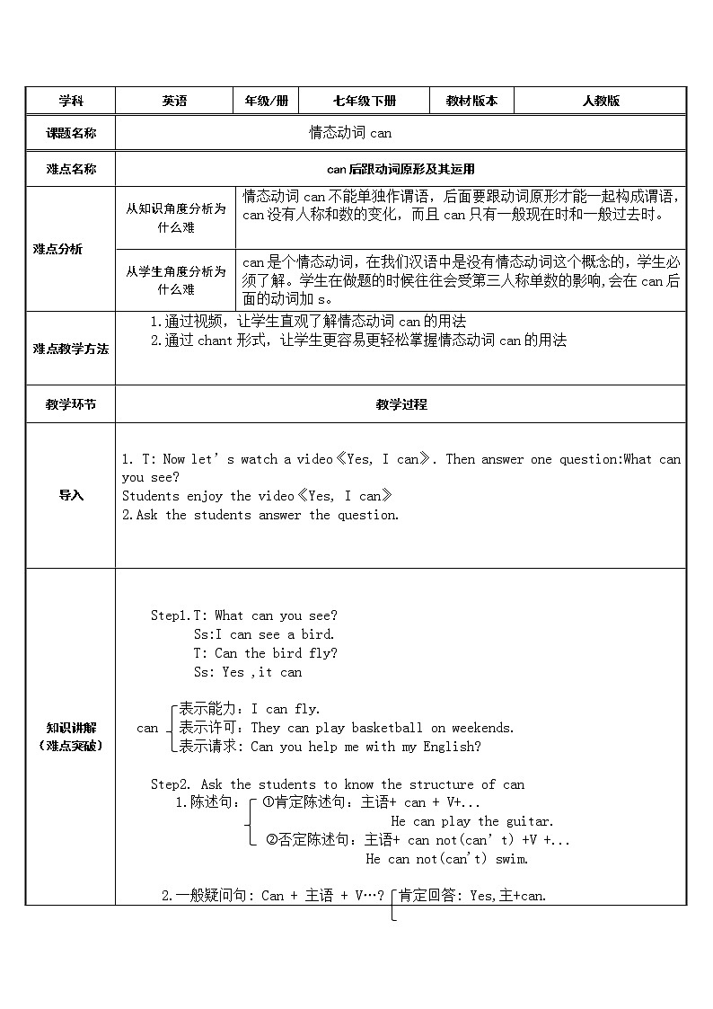 七年级下册英语    情态动词can    教案01