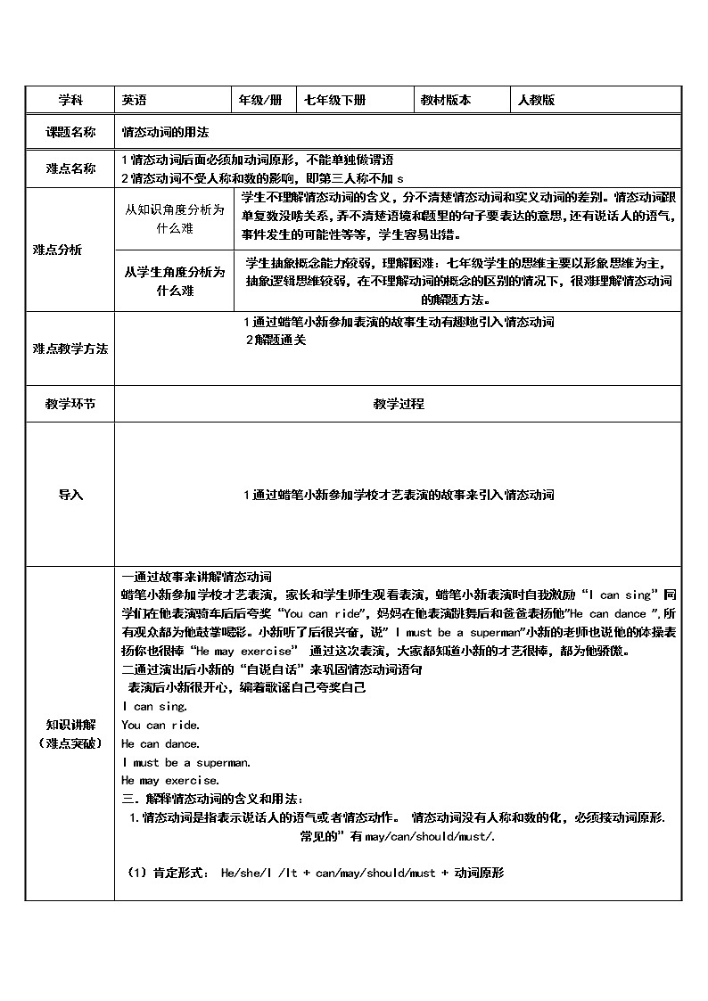 七年级下册英语  情态动词的用法   教案01