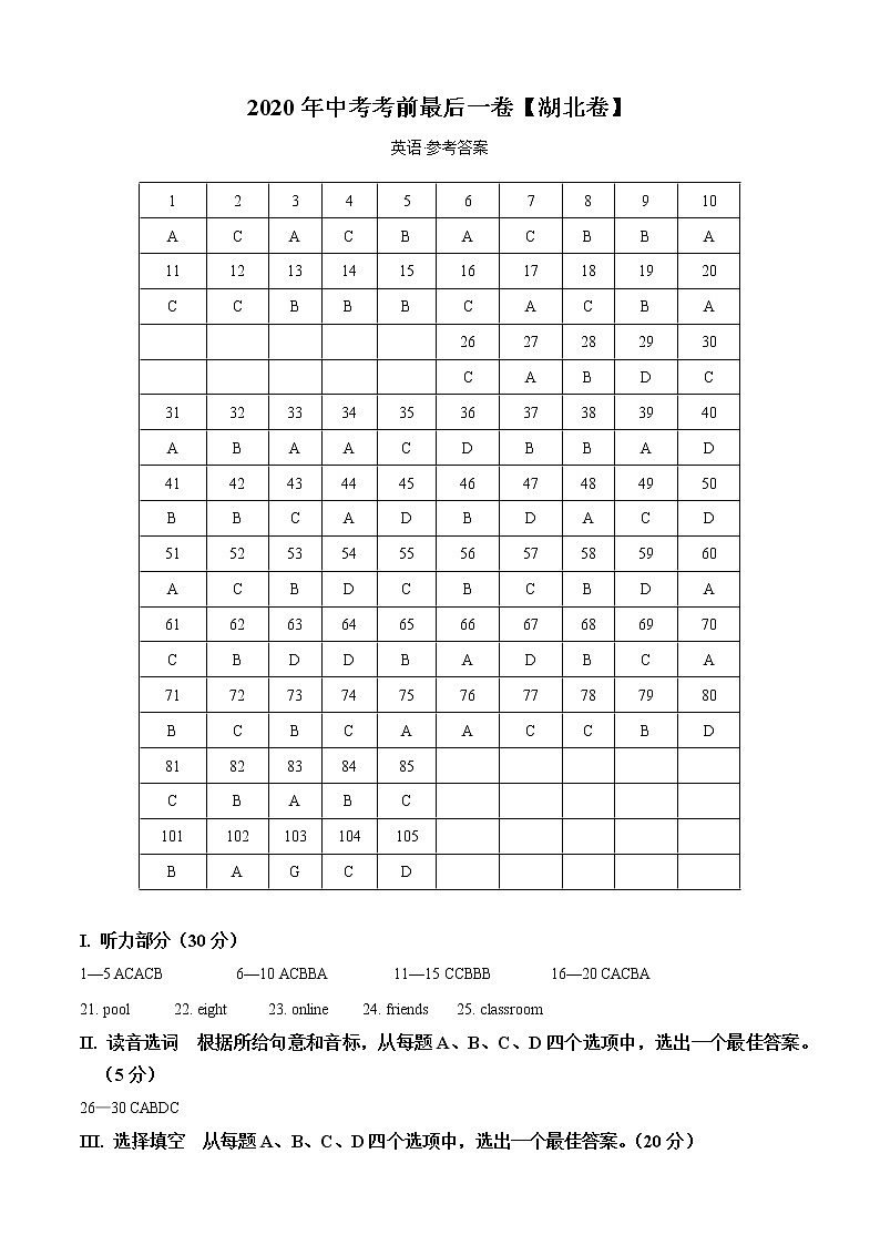 初中英语中考复习 英语-（山东卷）2020年中考考前最后一卷（参考答案）第1页