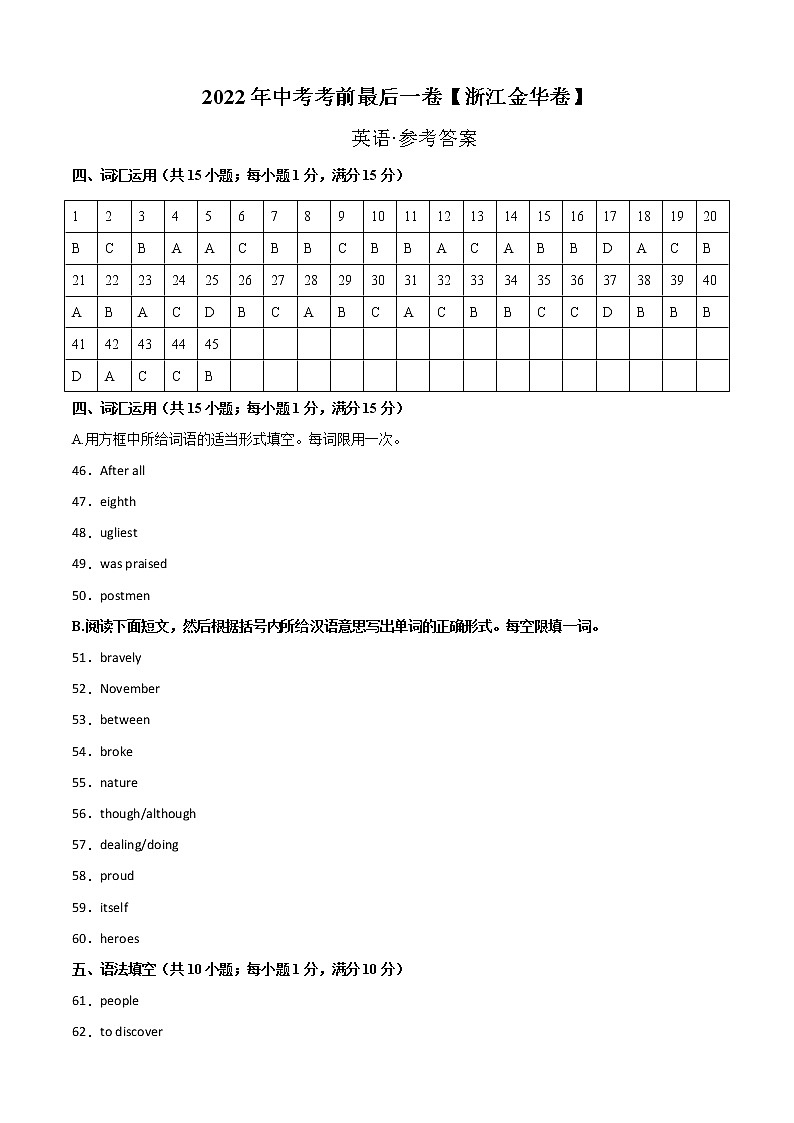 初中英语中考复习 英语-（浙江金华卷）【试题猜想】2022年中考考前最后一卷（参考答案）第1页