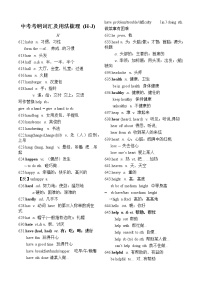 初中英语中考复习 中考考纲词汇及用法梳理（H-J）