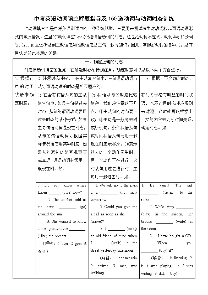 初中英语中考复习 中考英语动词填空解题指导及150道动词与动词时态训练第1页