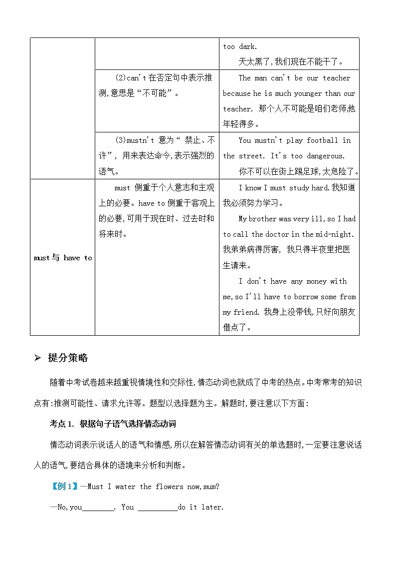 初中英语中考复习 中考英语易错点专项解析—情态动词易错点梳理与练习第2页