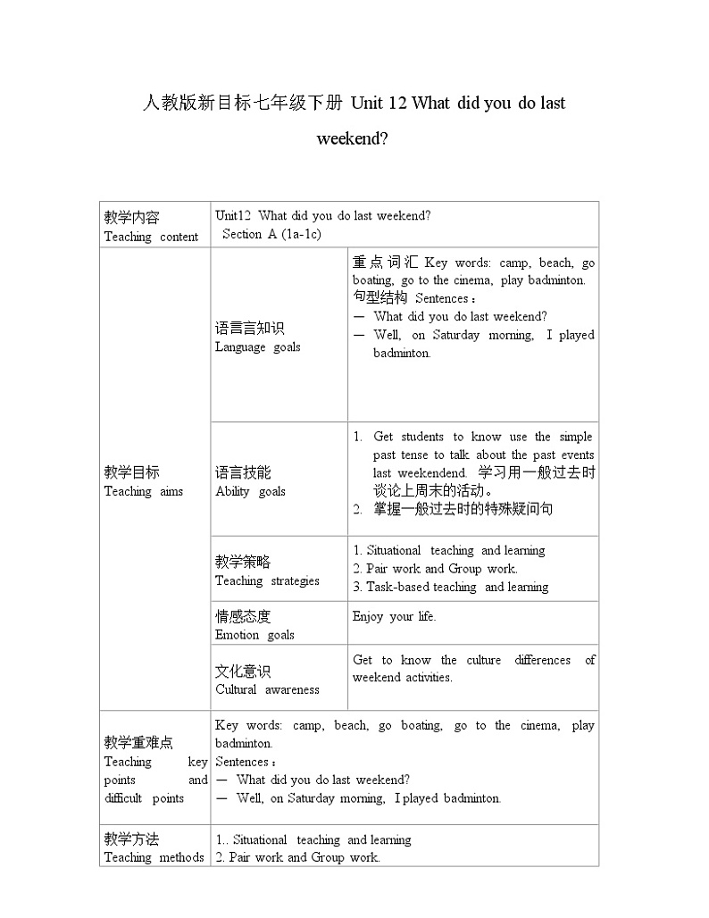 七年级下册英语  一般过去时的特殊疑问句  教案第1页