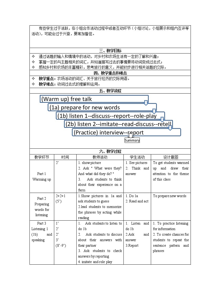 七年级下册英语 Unit 11  How was your school trip？ Section A   教案1第2页