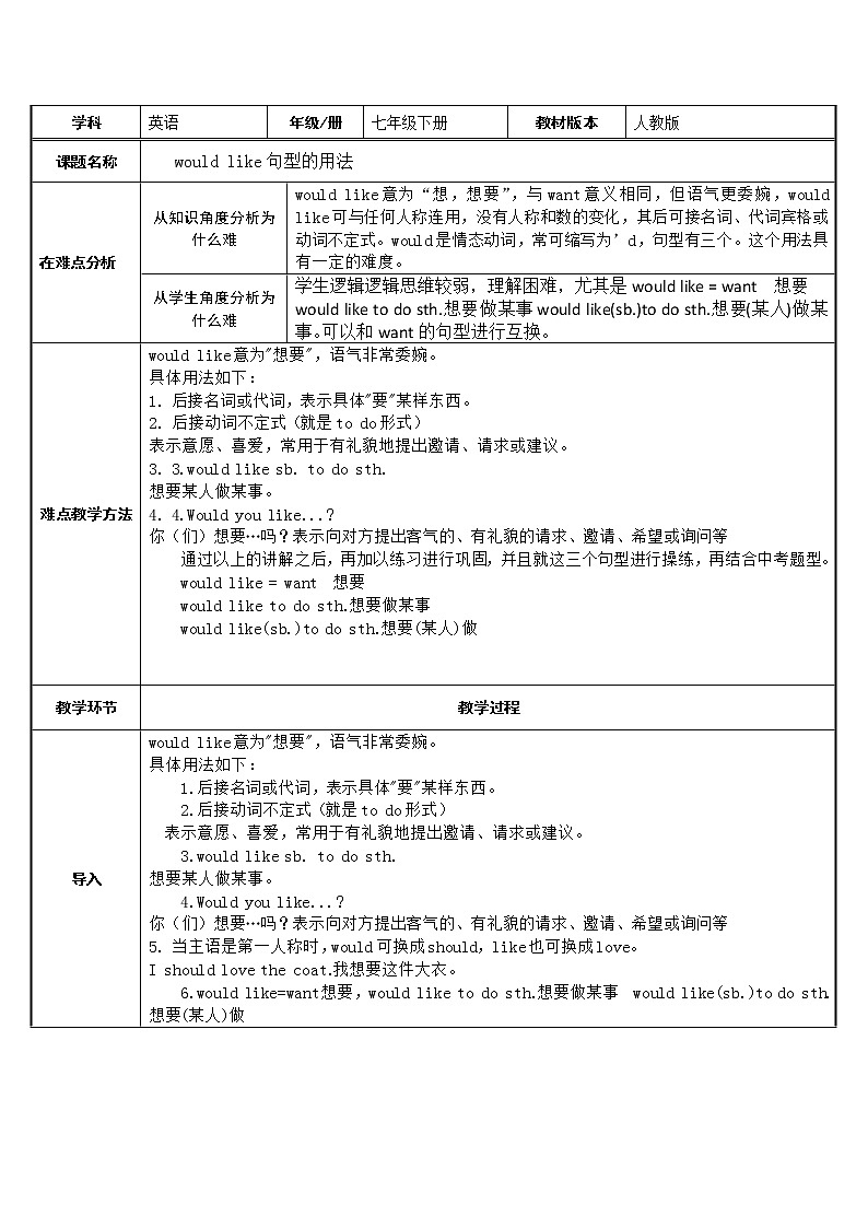 七年级下册英语  would like 句型的用法   教案01