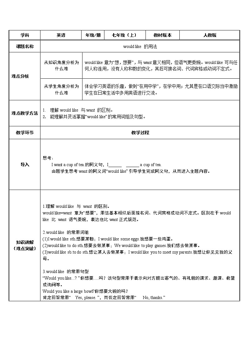 七年级下册英语  would like用法    教案01