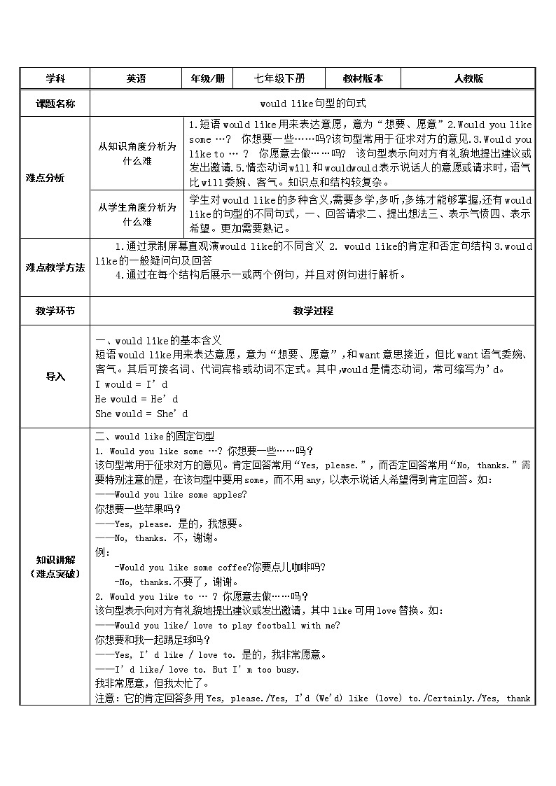 七年级下册英语 掌握would like句型的各种句式  教案01