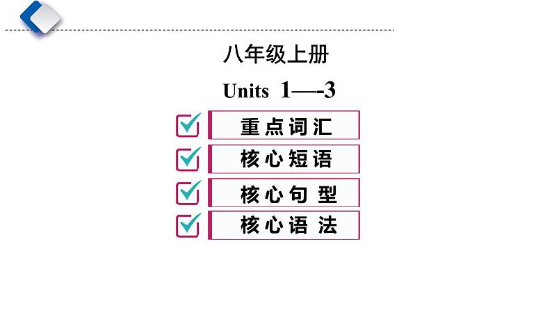 初中英语中考复习 中考一轮复习人教版八年级英语上册Unit  1-Unit3 课件PPT02