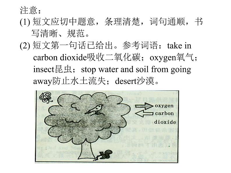 初中英语中考复习 中考书面表达训练课件第5页