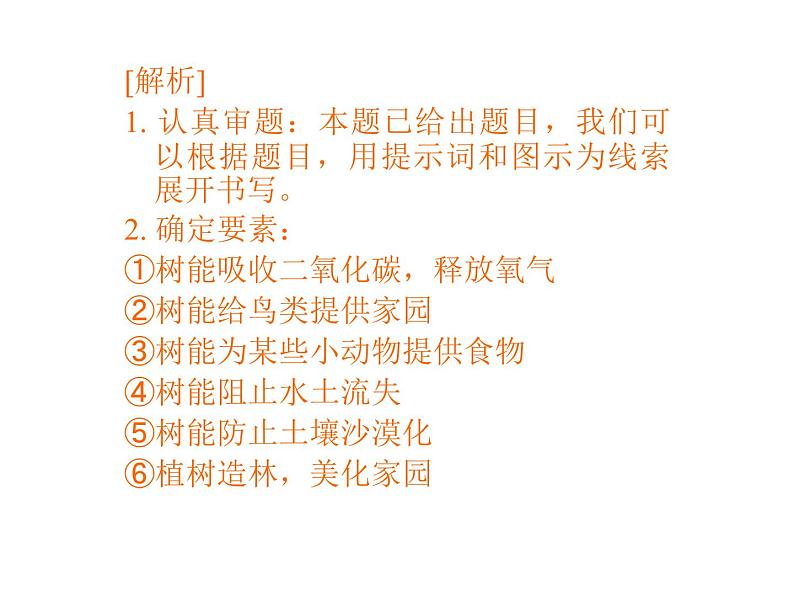 初中英语中考复习 中考书面表达训练课件第6页