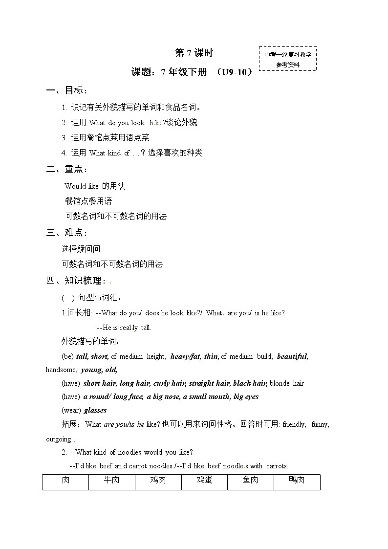 初中英语中考复习 中考英语（人教新课标）一轮复习教案：七年级下册Unit 9--10第1页