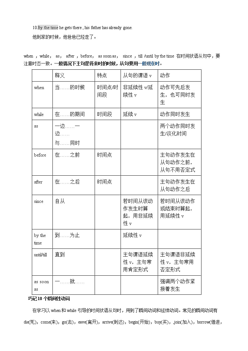 初中英语中考复习 中考专题：状语从句 讲解第2页