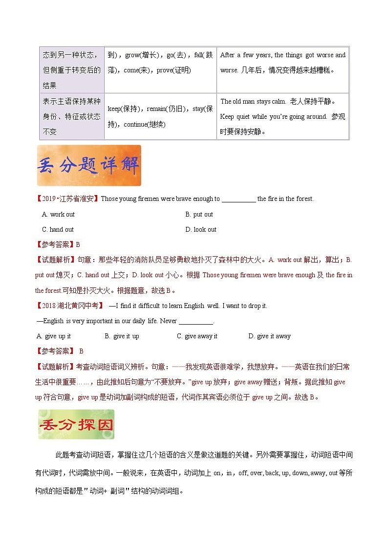 初中英语中考复习 专题 08 动词和动词短语——《破解2020年中考英语之易错易混点丢分题》（解析版）第2页