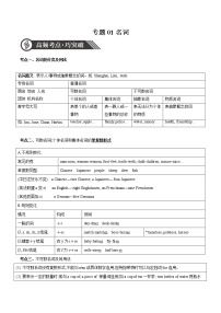 初中英语中考复习 专题01 名词-备战2020年中考语法专项突破+题型特训