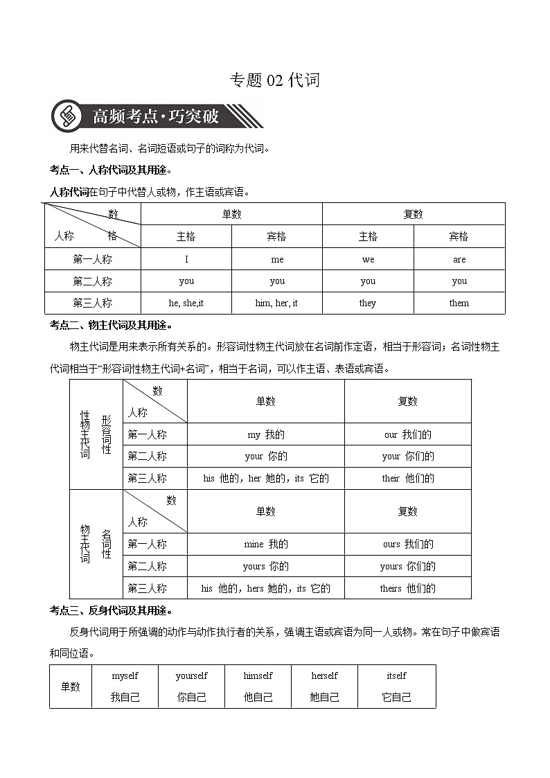 初中英语中考复习 专题02 代词-备战2020年中考语法专项突破+题型特训第1页