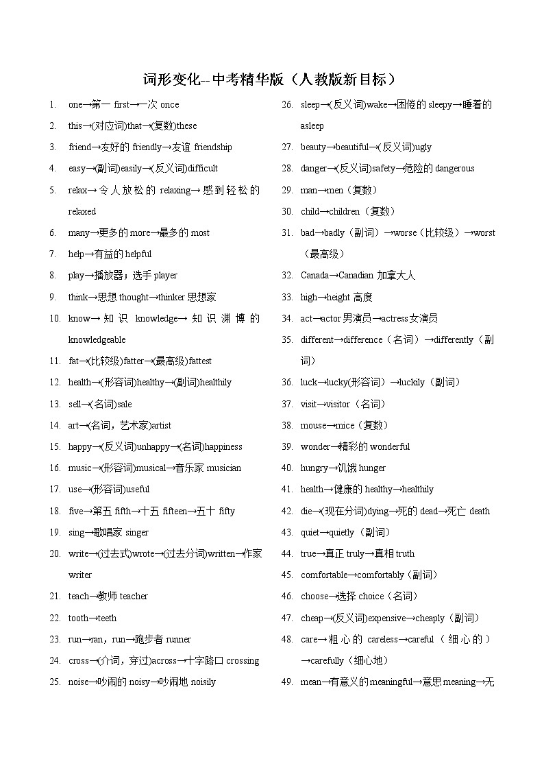 初中英语中考复习 专题02 词形变化归纳（记忆版）01