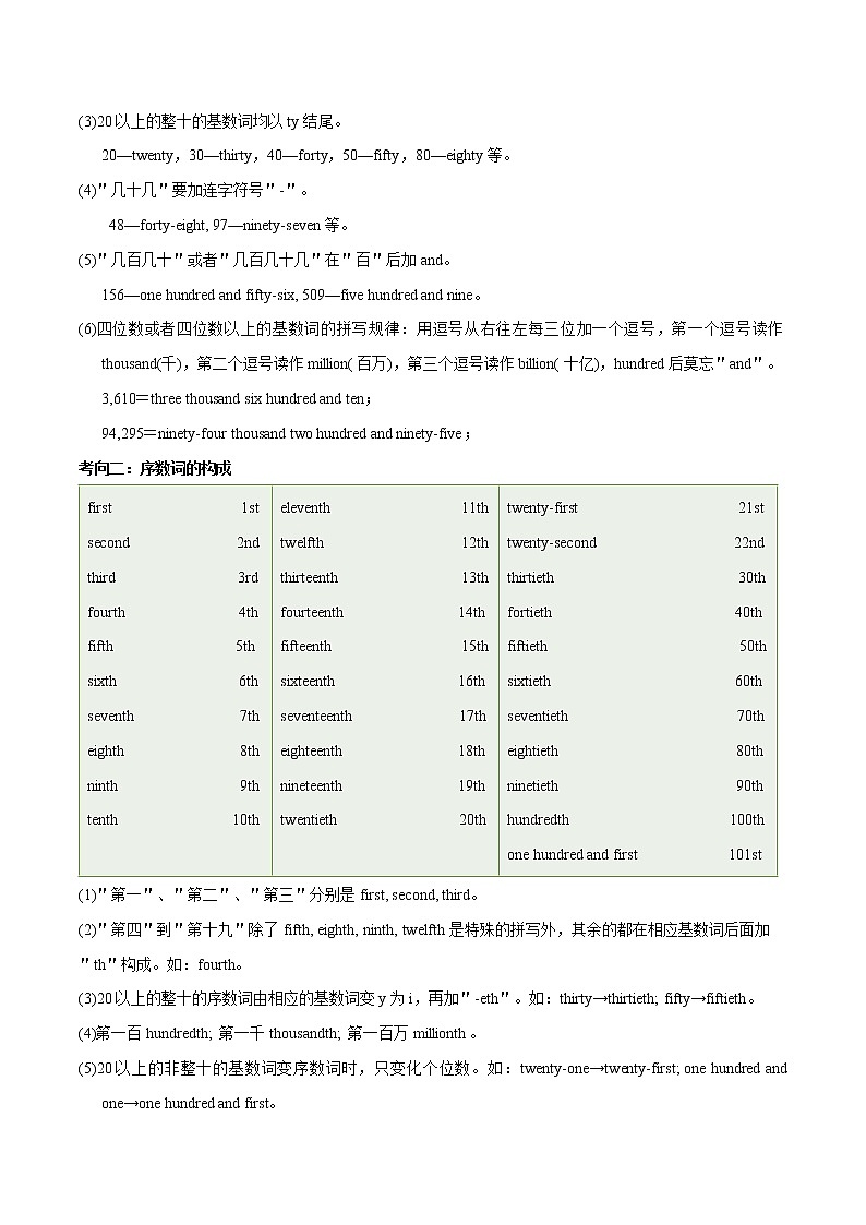 初中英语中考复习 专题04 数词和主谓一致-2020年中考英语母题题源解密（解析版）第3页