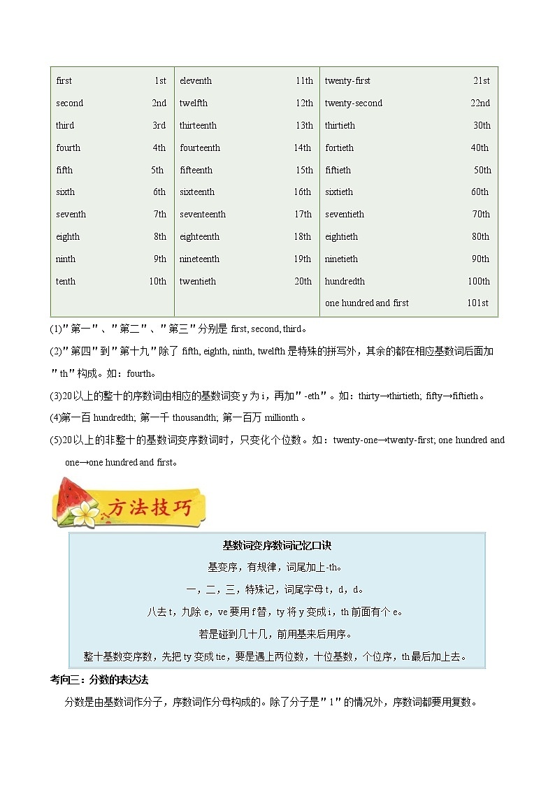 初中英语中考复习 专题04 数词和主谓一致-2020年中考英语母题题源解密（原卷版）第3页