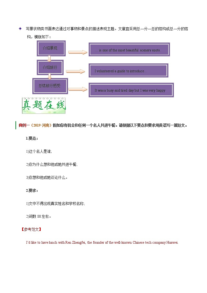 初中英语中考复习 专题06 叙事描写类-备战2020中考英语六大类作文高分秘笈 doc03
