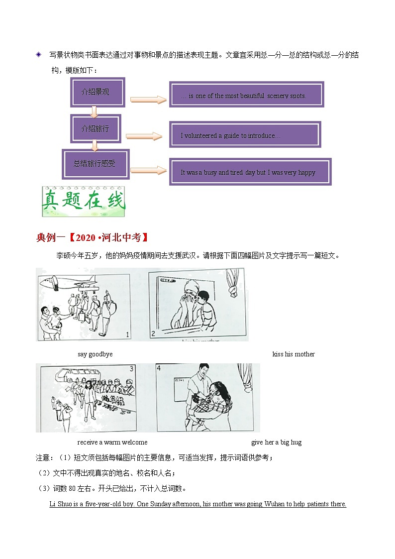 初中英语中考复习 专题06 叙事描写类-备战2021中考英语六大类作文高分秘笈第3页