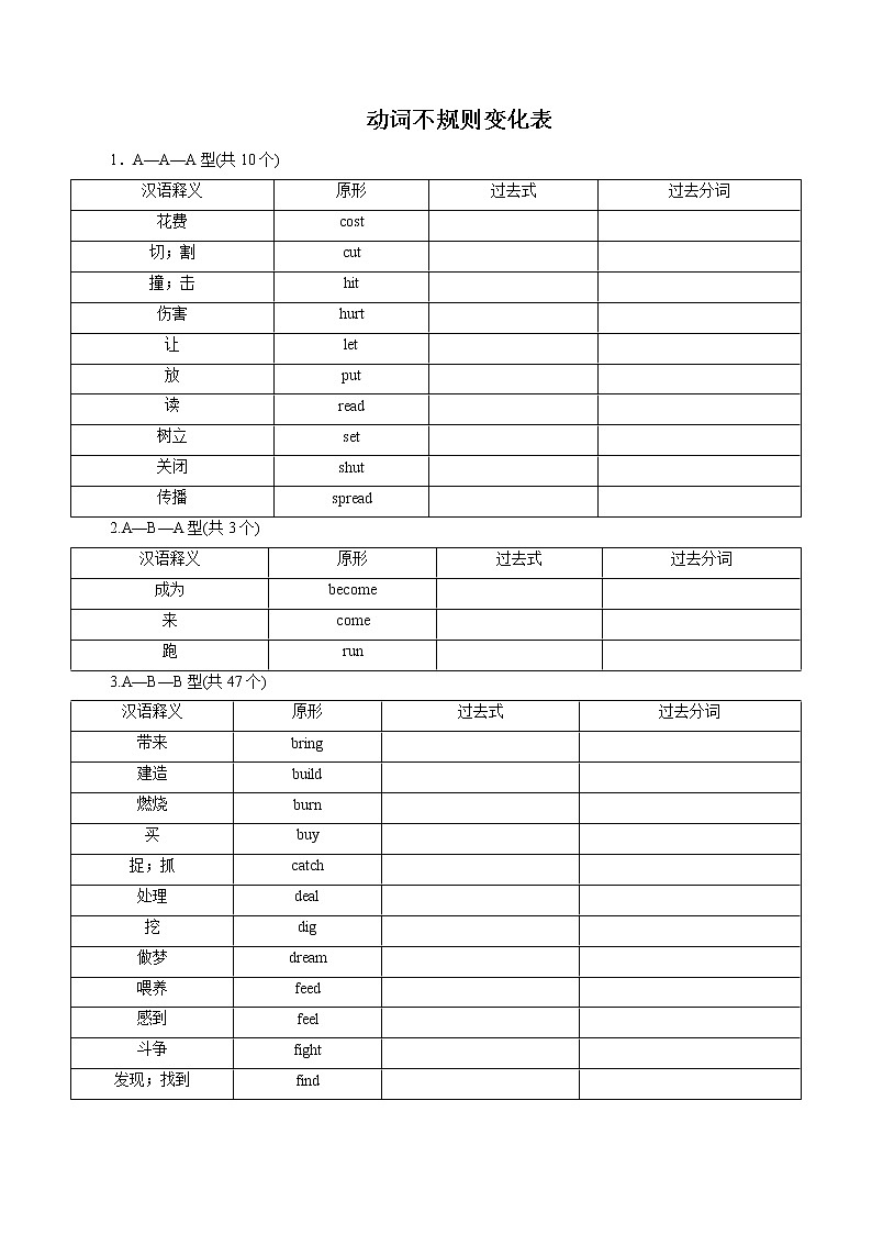 初中英语中考复习 专题07 动词不规则变化表（测试版）第1页