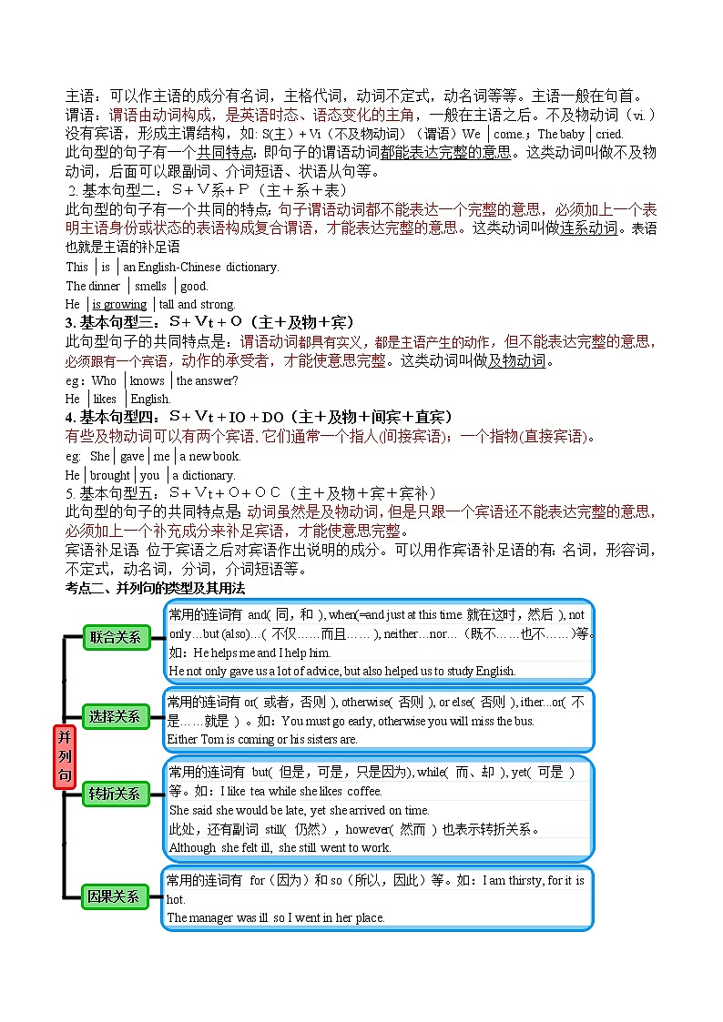 初中英语中考复习 专题09 简单句和并列句-备战2020年中考语法专项突破+题型特训第2页