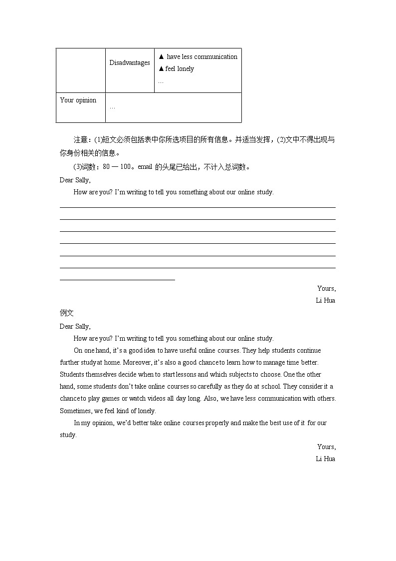 初中英语中考复习 专题09 热点作文专题训练（网课）-备战2022年中考英语专题模拟训练（全国通用）03