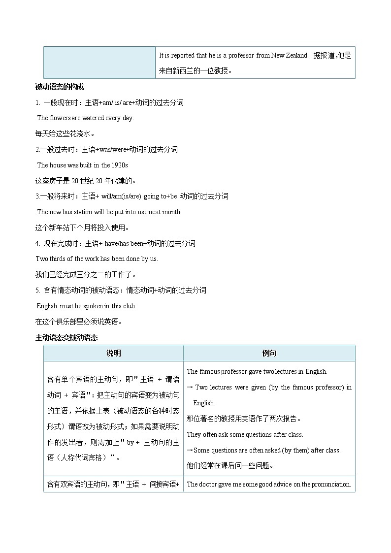 初中英语中考复习 专题10 语态-2020年中考英语母题题源解密（原卷版）03