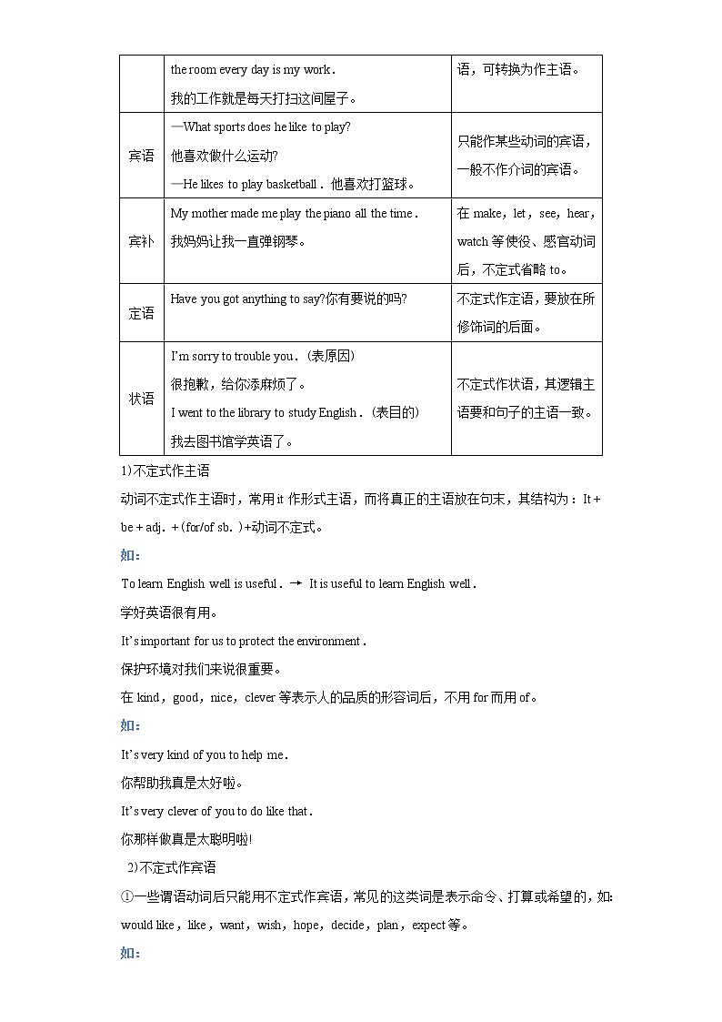 初中英语中考复习 专题11-非谓语动词-2023年中考英语知识清单（通用版）（解析版）02