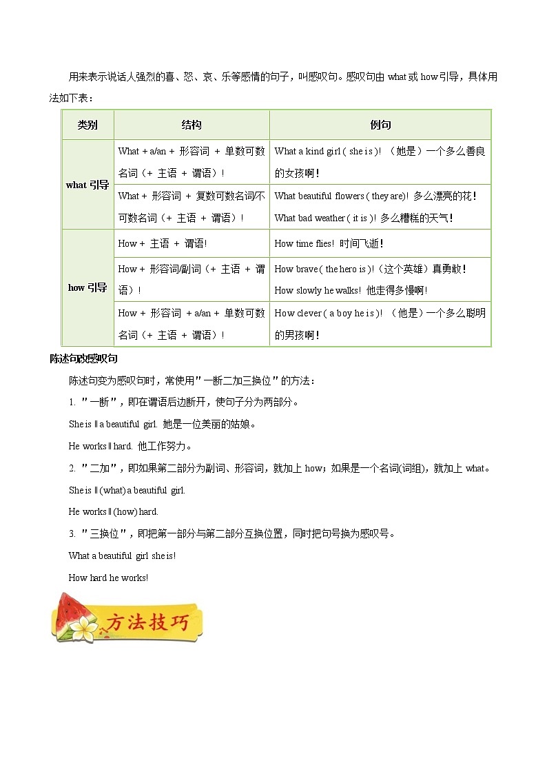 初中英语中考复习 专题13 特殊句式-2020年中考英语母题题源解密（解析版）03
