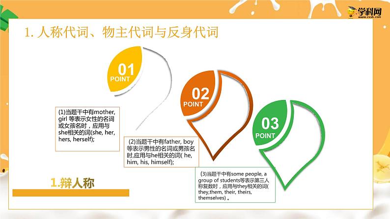 初中英语中考复习 专题10 代词【讲练】-2022年中考英语二轮复习讲练测课件PPT第4页