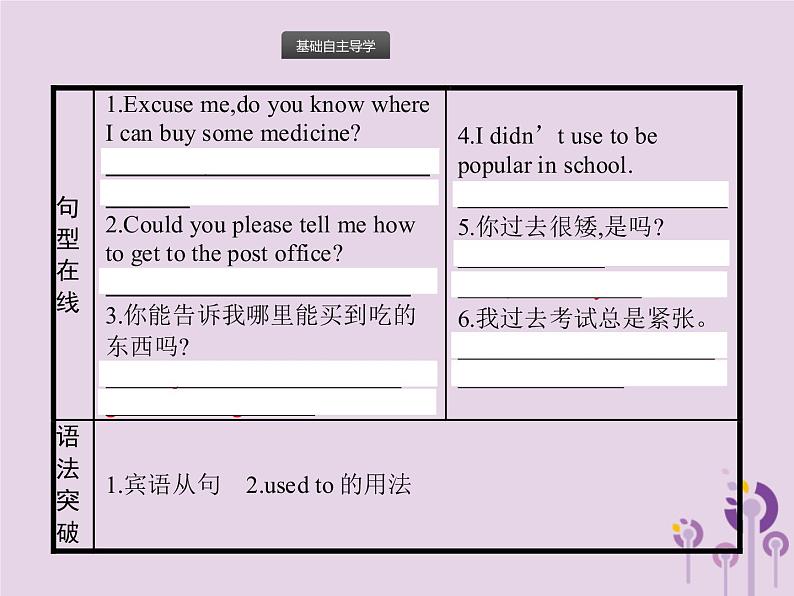 初中英语中考复习 中考英语总复习优化设计第一部分教材知识梳理第14课时Units3_4课件人教新目标版第4页