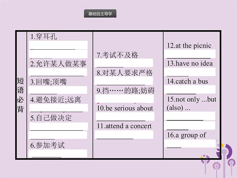 初中英语中考复习 中考英语总复习优化设计第一部分教材知识梳理第16课时Units7_8课件人教新目标版第3页