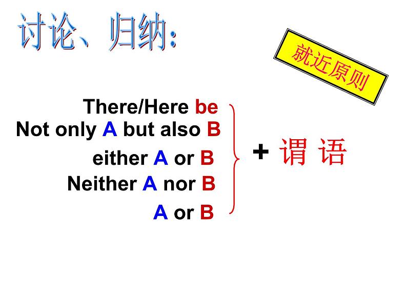 初中英语中考复习 主谓一致课件PPT第4页